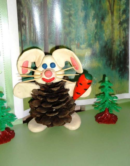 Как сделать поделку на новый год своими руками. Новогодние поделки в детский сад своими руками поэтапно — 130 фото лучших идей и новинок