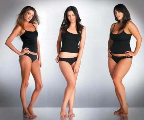 Идеальные пропорции тела женщины таблица. Каковы идеальные параметры женской фигуры и как их определить