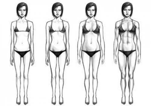 Идеальные пропорции женского тела 01