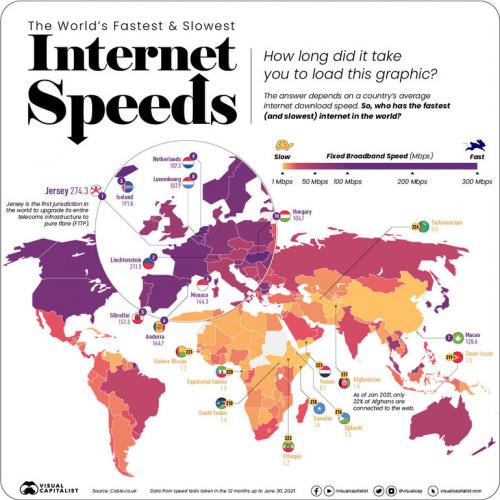 10 стран с самым быстрым интернетом. Почему в некоторых странах интернет медленный? 07