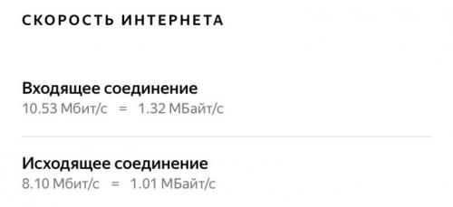 Какой самый быстрый интернет в мире. ТОП-10 интернет-провайдеров мира с самым быстрым интернетом 06