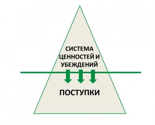 Как бросить курить навсегда: пошаговое руководство для решительных 02 Как бросить курить навсегда: пошаговое руководство для решительных 02