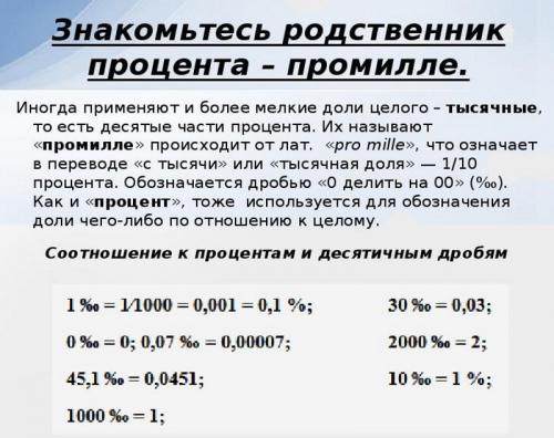 Сколько промилле алкоголя содержится в одной бутылке пива объемом 0,5 литра. Что такое промилле